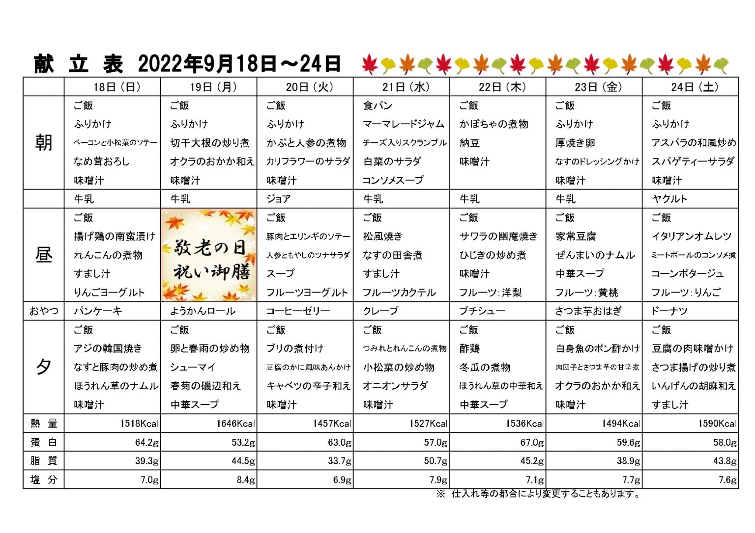K献立表 _ 献立表 おしゃれ | クックデリ – JRWP